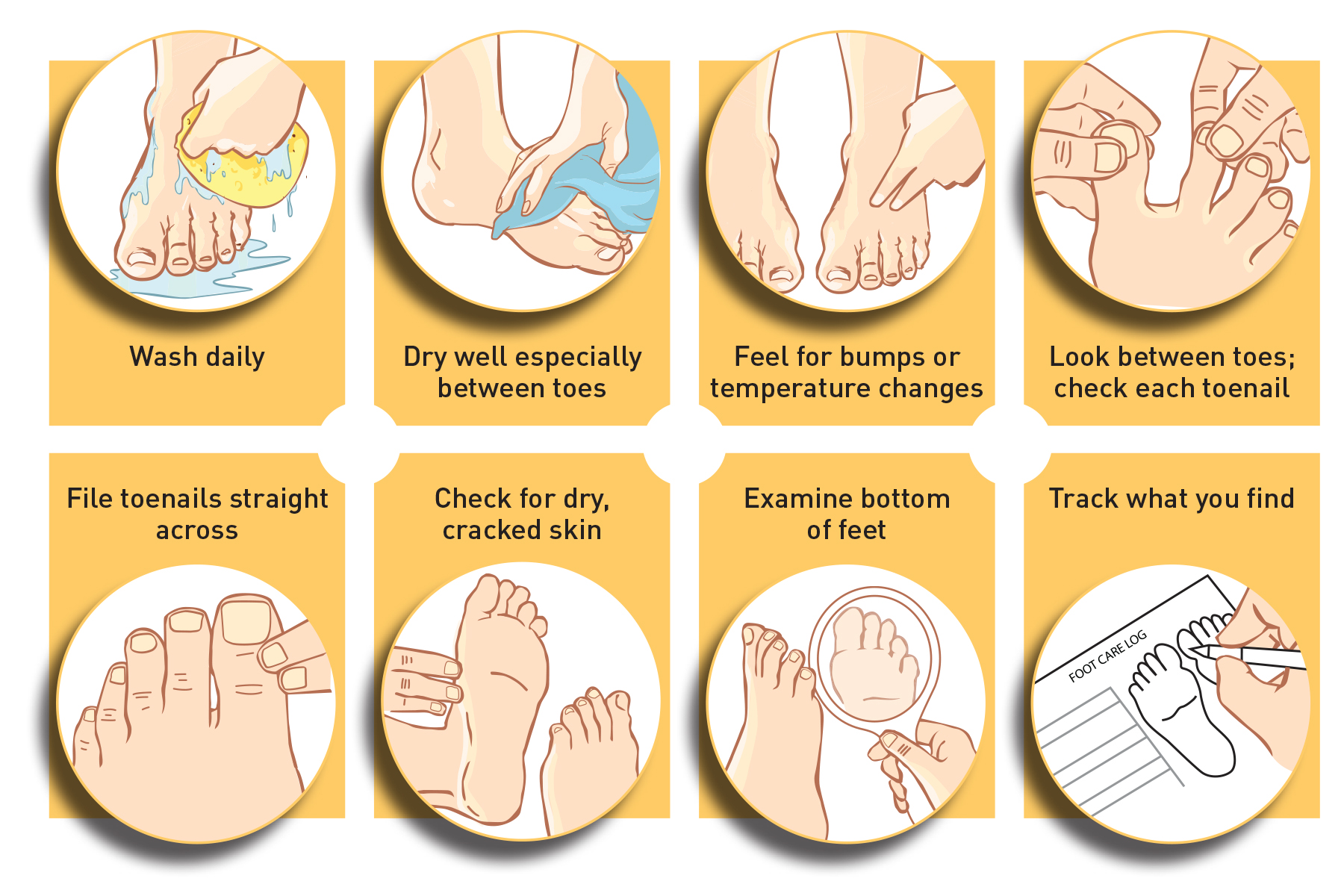 DIABETIC FOOT CARE