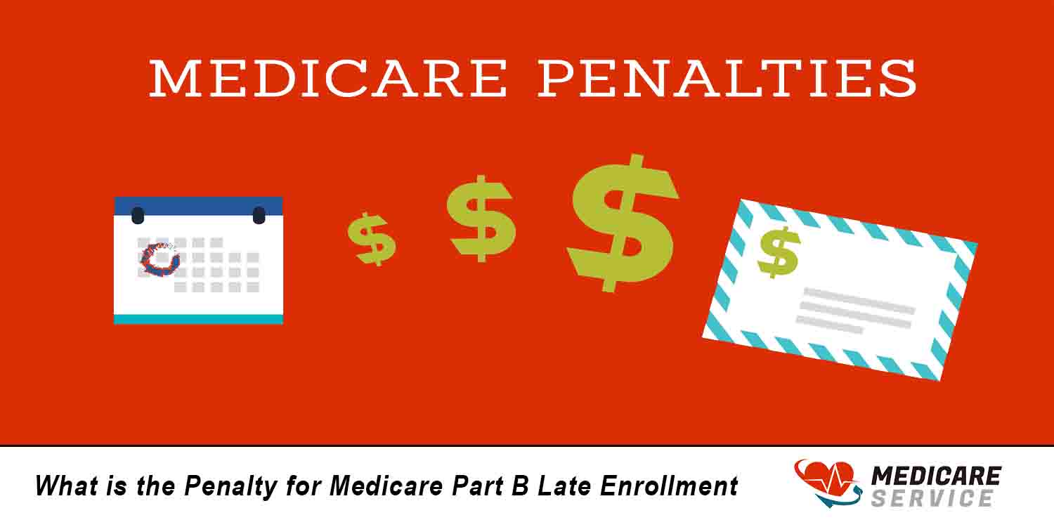 What is the Penalty for Medicare Part B Late Enrollment