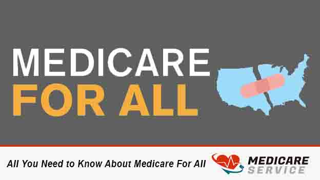 All You Need to Know About Medicare For All