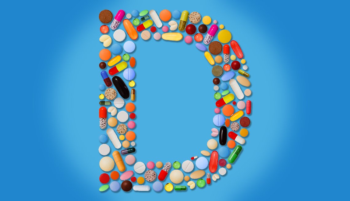 When And How to Apply for Medicare Part D?