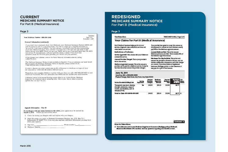 What You Need To Know About Medicare Summary Notice?
