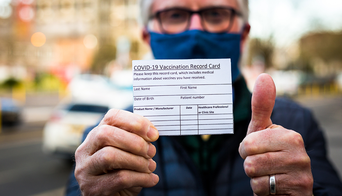 Guidelines for Fully Vaccinated Individuals