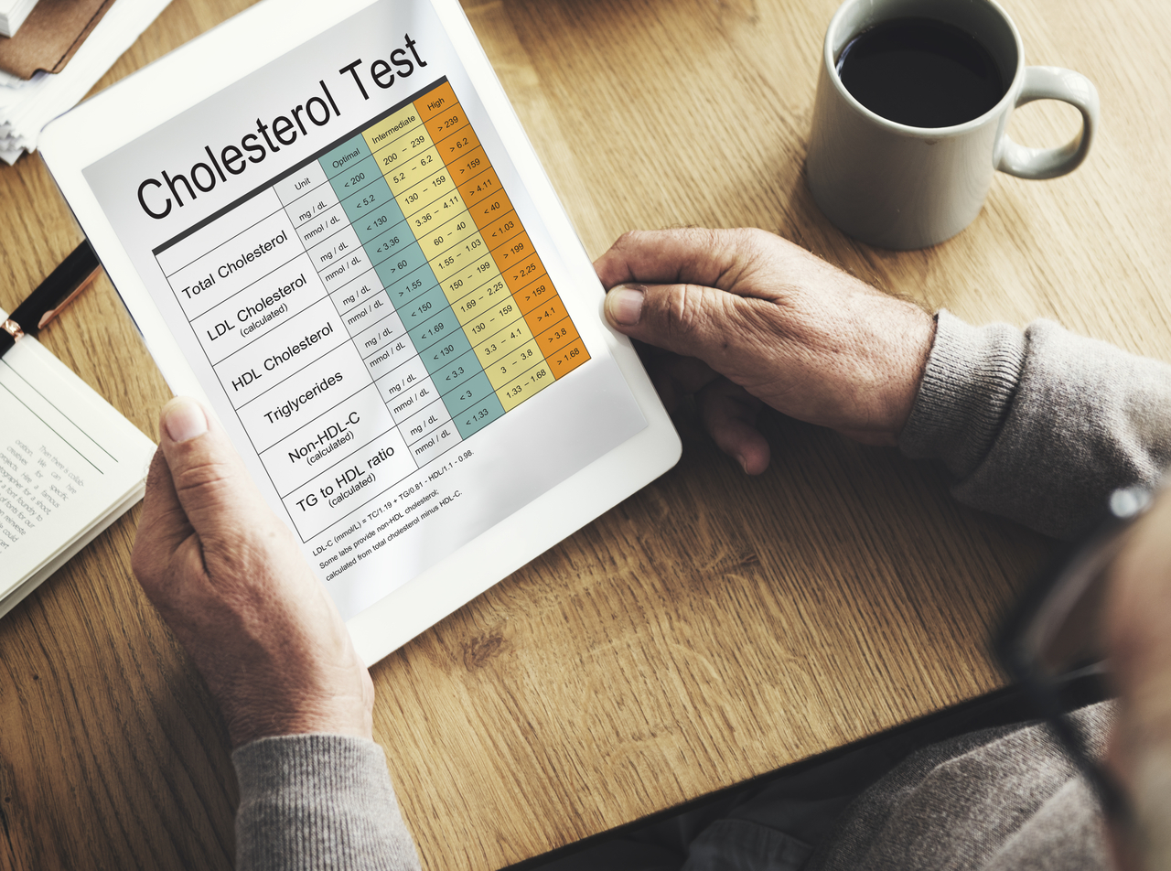 Does Medicare Cover Cholesterol Screening? Unraveling the Basics