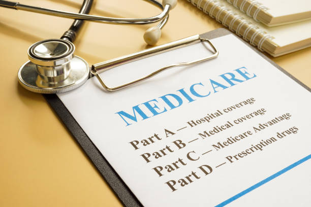 Choosing the Right Medicare Plan: Tips for Finding the Coverage That Fits Your Needs