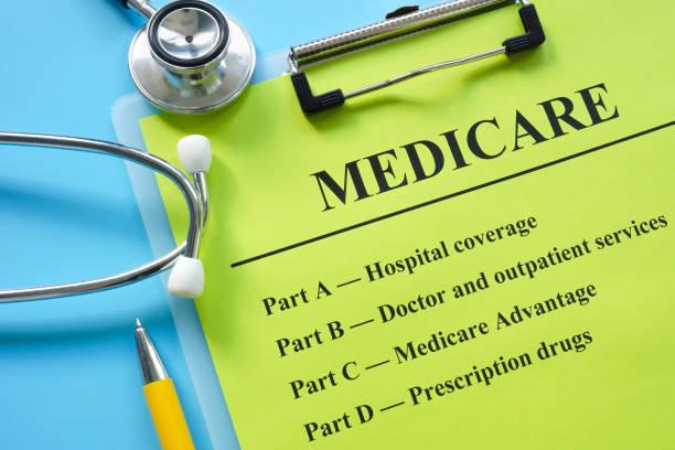 Exploring Medicare Advantage Plans