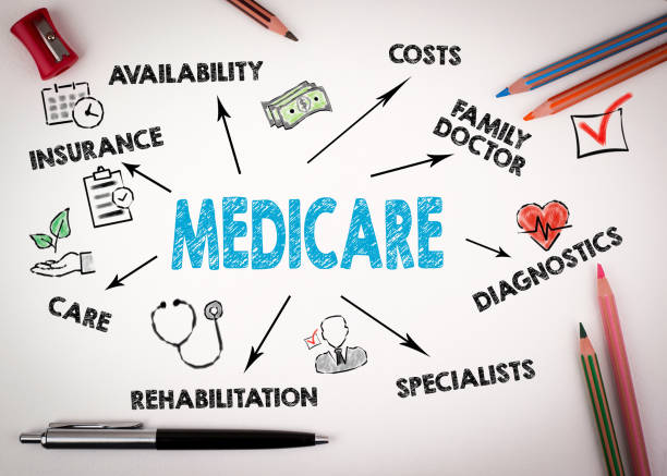 Medicare vs. Primary Care: Understanding the Key Differences